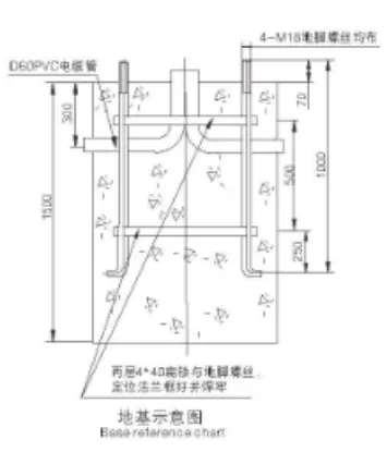 Picture of 防爆马路灯预埋件